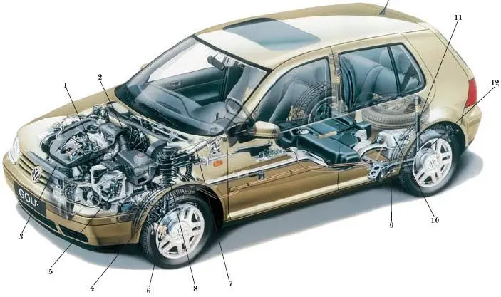 Схема расположения основных узлов автомобиля ФольксвагенГольф 1 - фото 23
