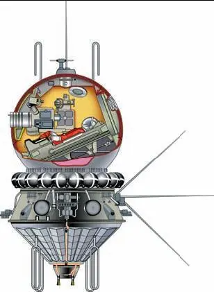 Космический корабль Восток ВРÉМЯ РЕÁКЦИИ ЧЕЛОВÉКА интервал времени от - фото 141