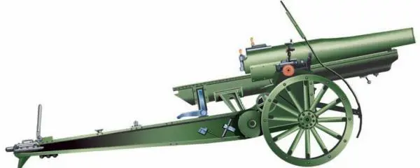 122мм гаубица образца 1910 г ГÉЙГЕРА МЮЛЛЕРА СЧЁТЧИК газоразрядный - фото 162
