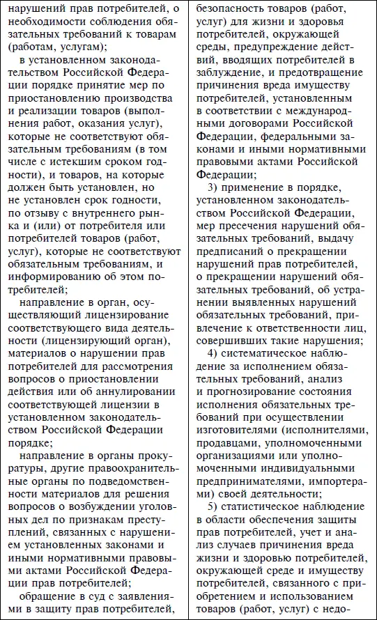 Закон Российской Федерации О защите прав потребителей По состоянию на 2012 год С комментариями юристов - фото 9