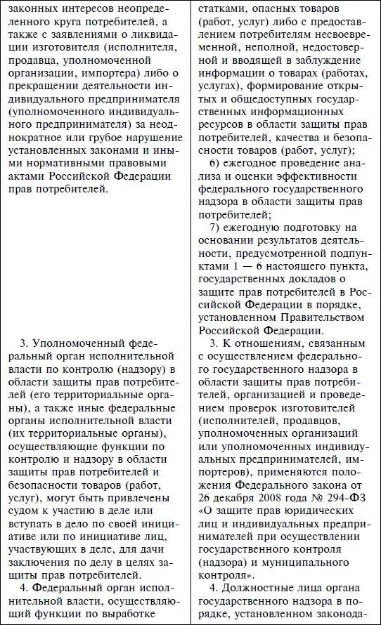 Закон Российской Федерации О защите прав потребителей По состоянию на 2012 год С комментариями юристов - фото 10