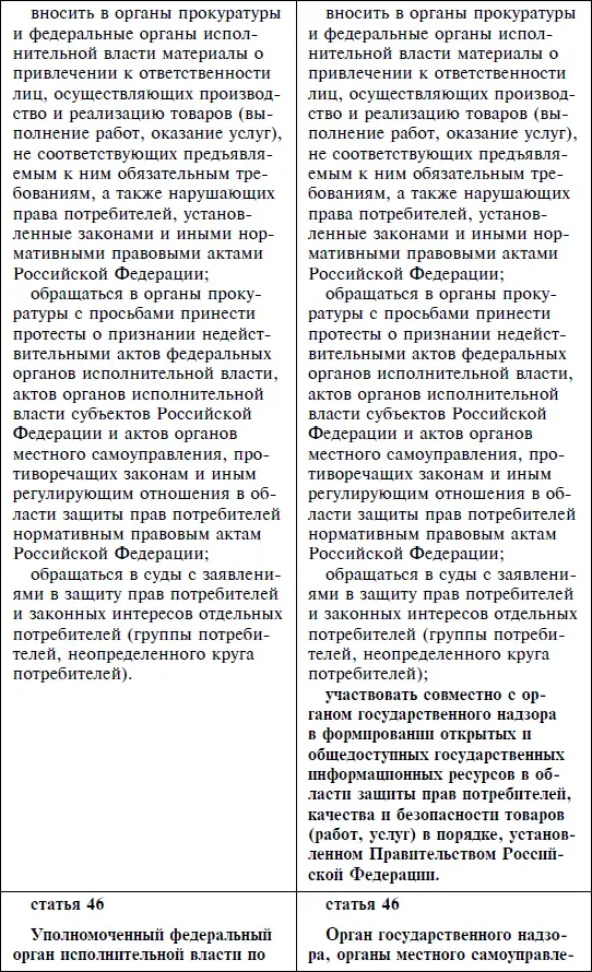 Поправки касаются государственного и муниципального контроля они направлены на - фото 16