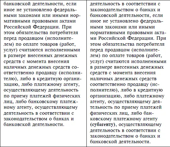 Поправки связаны с принятием Федерального закона О национальной платежной - фото 20