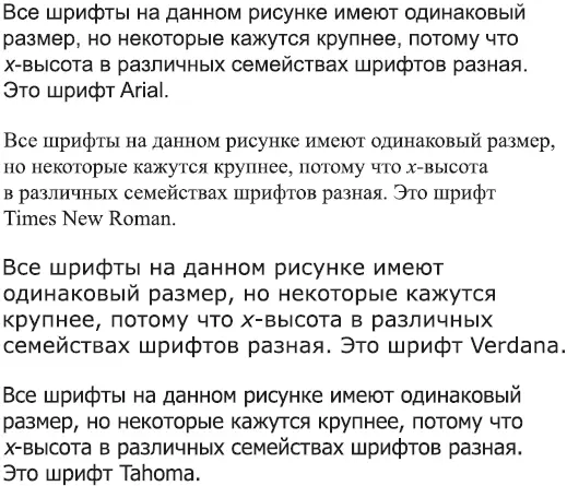 Рис 162 Шрифты с большей хвысотой кажутся крупнее Выводы Для удобства и - фото 34