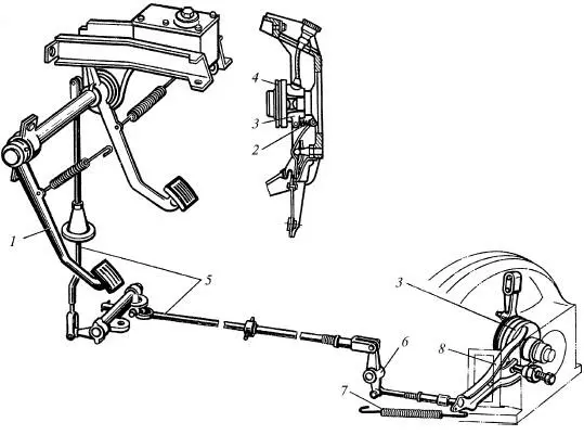 Рис 333 Механический привод выключения сцепления 1 педаль сцепления - фото 48