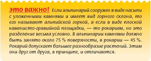 При устройстве рокария используется меньшее количество камней а пространство - фото 14