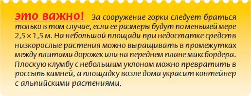 Тщательно выберите камень для постройки Очень часто советуют выбирать для - фото 57
