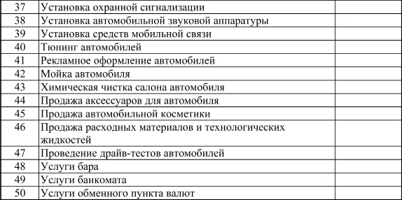 Производственные участки Расчет площадей Пример расчета площадей в - фото 6