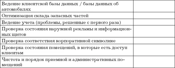 Согласно рекомендациям одной из автокомпаний оценивая качество работы - фото 17