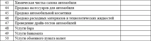 Таблица 2 Производственные участки Таблица 3 Ожидаемые объемы реализации - фото 4