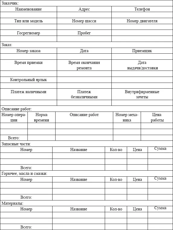 Внутренняя информация в бланке заказа заполняется после исполнения заказа - фото 19