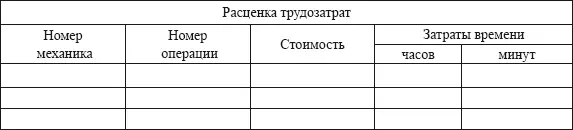 В калькуляции должны быть указаны цены каждой запасной части стоимость - фото 21