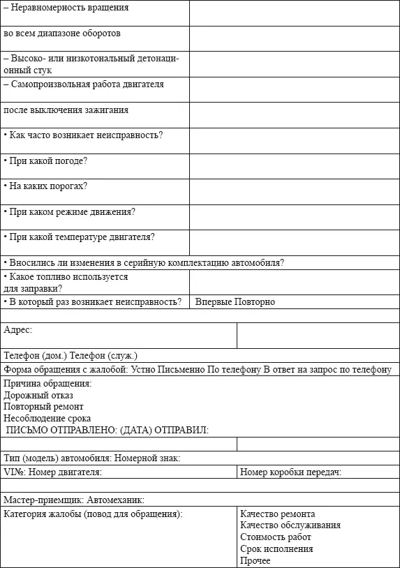Рассмотрение жалоб Жалоба выражение неудовлетворения клиента автомобилем или - фото 33