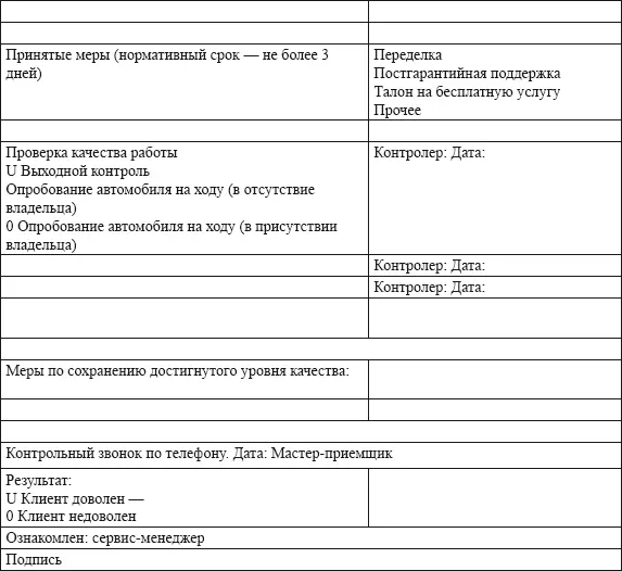 Рассмотрение жалоб Жалоба выражение неудовлетворения клиента автомобилем или - фото 34