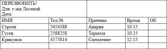 Мастерконсультант становится самым важным представителем фирмы Он не должен - фото 36