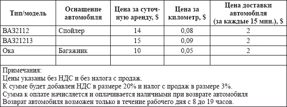 Не выдавайте автомобиля без договора аренды с указанием в нем всех данных о - фото 40