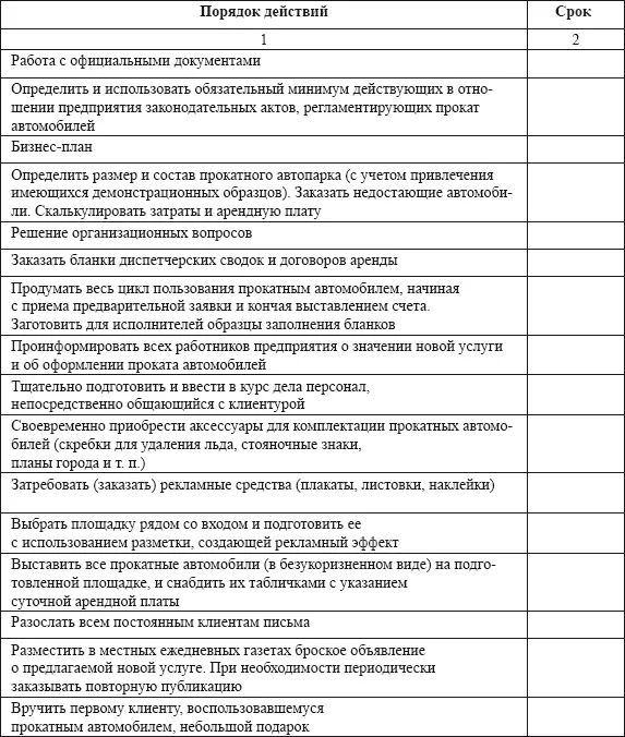 Общие условия аренды прокатного автомобиля 1 Арендная плата Арендная плата - фото 41