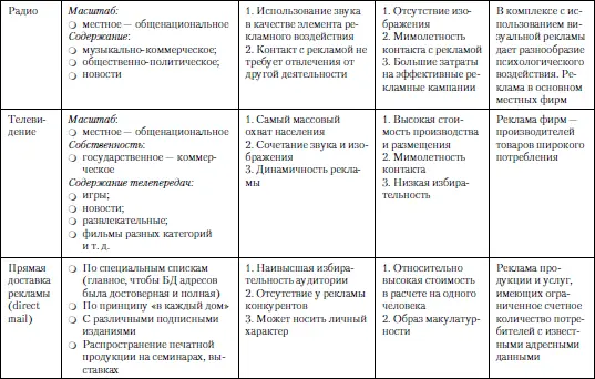 Сила деловых информационноаналитических журналов в нестандартном и глубоком - фото 4