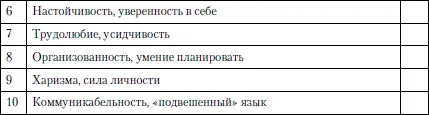 Если у вас в сумме больше 70 баллов при условии что вы поставили себе оценки - фото 11