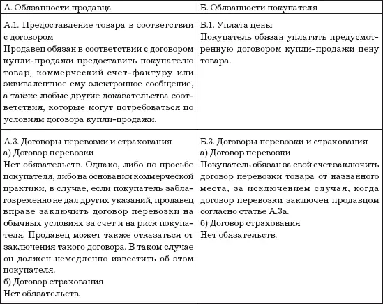 Контроль количества - фото 31