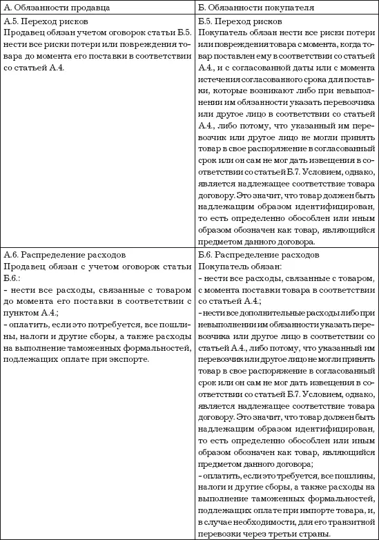 Контроль количества товара Одни и те же по наименованию единицы измерения в - фото 33