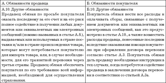 Контроль количества товара Одни и те же по наименованию единицы измерения в - фото 35