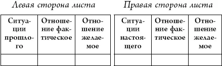 А теперь наступило время для самой серьезной работы над собой Возможно что - фото 1