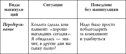 Как видите это совсем не сложно и не опасно Избавляясь от манипуляций вы не - фото 9