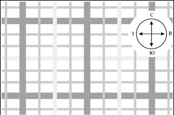 Рис 9 Ортогональная сеть Хартмана Общая ширина полосы составляет 2025 см но - фото 13