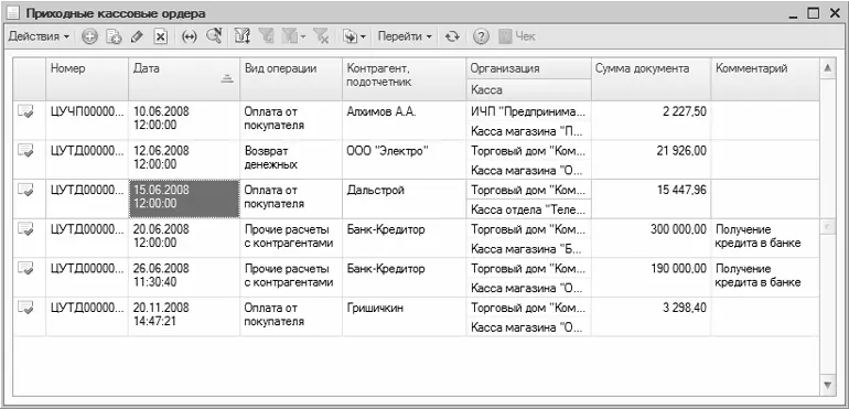Рис 112 Пример окна списка приходные кассовые ордера Примечание В начале - фото 13
