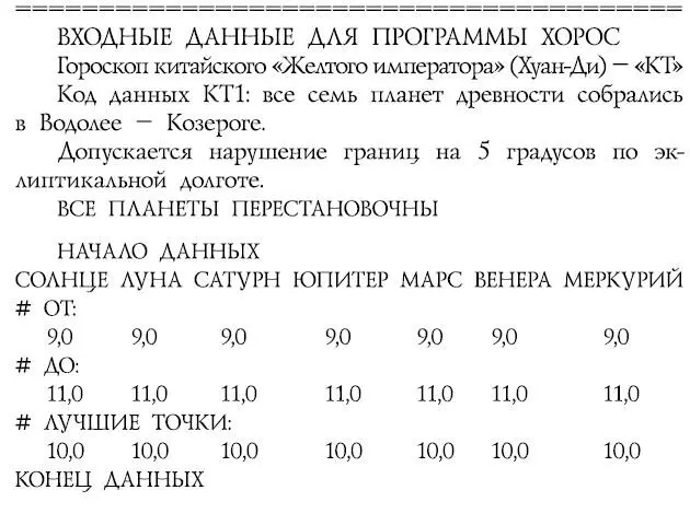 С помощью программы ХОРОС мы вычислили все возможные астрономические решения - фото 10