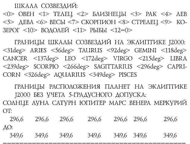 С помощью программы ХОРОС мы вычислили все возможные астрономические решения - фото 11