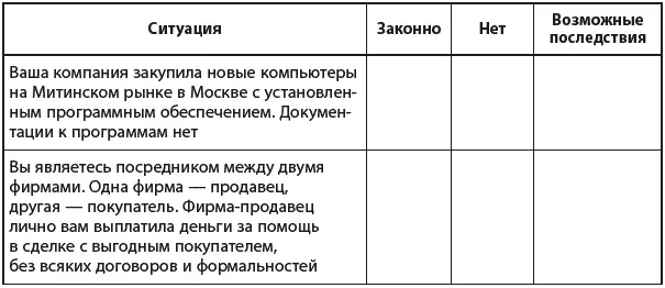 Теперь давайте вместе разберем эти ситуации Ситуация 1 Ваша компания - фото 1
