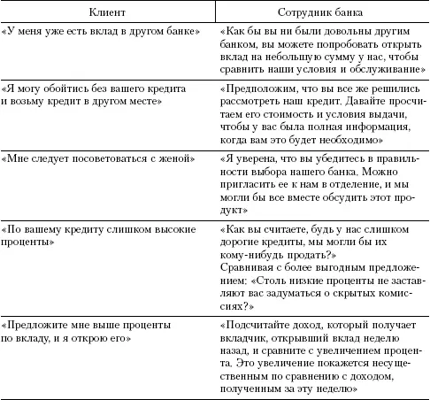Наконец остановимся на проблеме стоимости услуг и опишем наиболее эффективные - фото 2