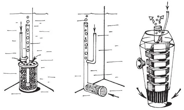 Рис 12 Внутренние фильтры разной конструкции Своеобразным внутренним фильтром - фото 14