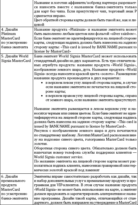 Размещение дополнительных товарных знаков и названий Логотипы Maestro и Cirrus - фото 28