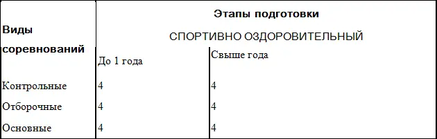 количество мероприятий может меняться в зависимости от общешкольных - фото 7