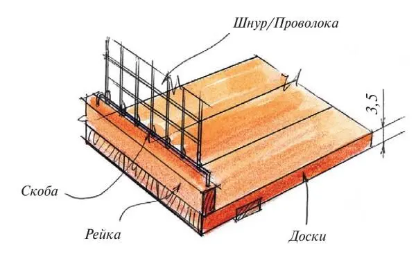 Конструкция стенкисетки Хорошей защитой от ветра могут служить не только - фото 7