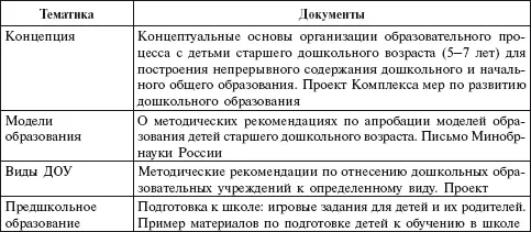 Следует упомянуть о чрезвычайно полезном портале который собирает всю - фото 2