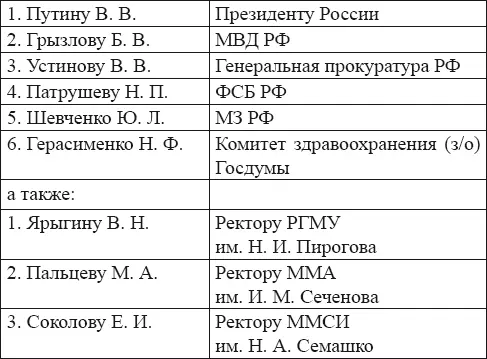 К сожалению никакой позитивной реакции на эти послания не последовало - фото 1