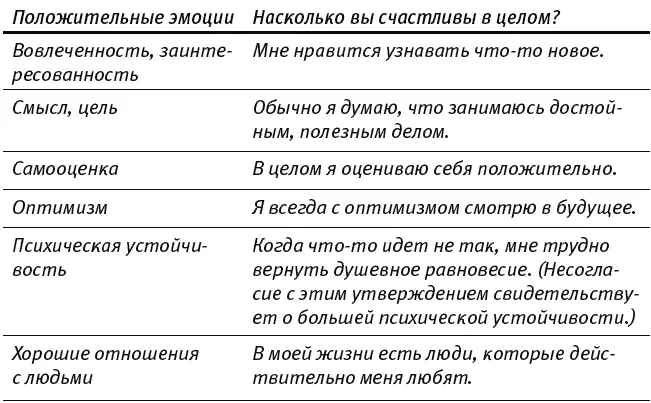 Дания опережает другие европейские страны 33 процветающих граждан В - фото 3