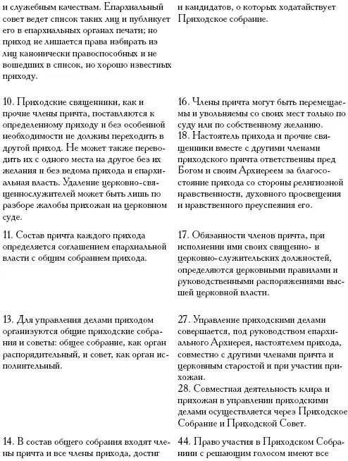 1 Проект Устава православных приходов в Уфимской епархии Приложение 2е С - фото 9