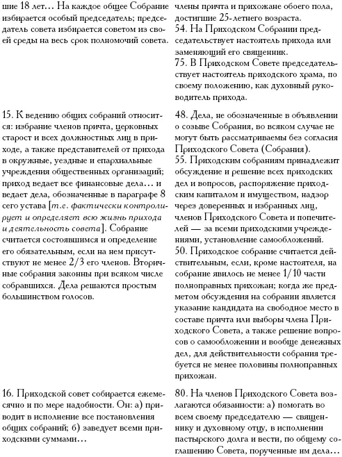 1 Проект Устава православных приходов в Уфимской епархии Приложение 2е С - фото 10
