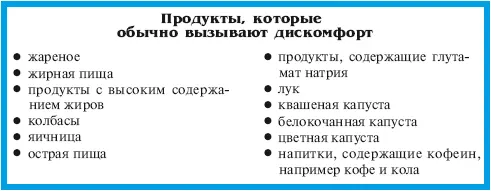Продукты которые обычно вызывают дискомфорт жареное жирная пища - фото 11