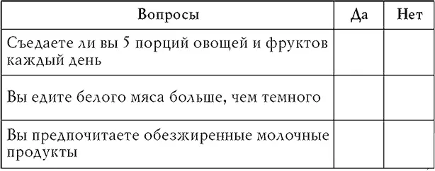 Если вы ответили нет на некоторые вопросы вполне возможно что вам будет - фото 38