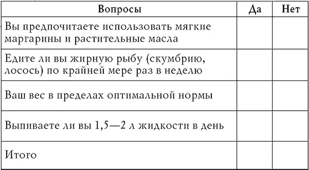 Если вы ответили нет на некоторые вопросы вполне возможно что вам будет - фото 39