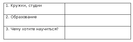 Учимся правильно ставить цели чтобы добиться результата Ну вот мы и выбрали - фото 1