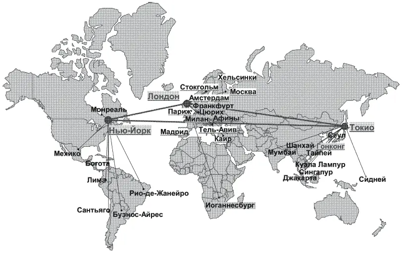 Источник Technological Transformation of Wholesale Financial Markets - фото 12