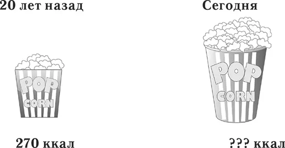 20 лет назад в средней порции попкорна продаваемой в кинотеатре было - фото 5