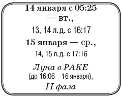 Народная примета В январе висит много частых и длинных - фото 9